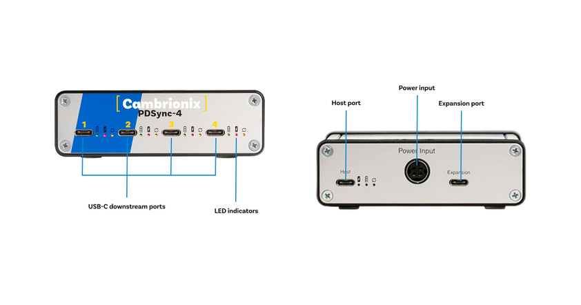 PDSync-C4 Connectors 