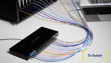 ThunderSync solutions for real-device QA environments